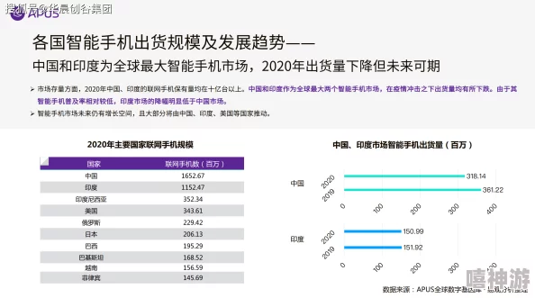 那里有黄色网址：惊人发现！全球用户频繁访问的隐秘网站竟隐藏着不为人知的秘密！