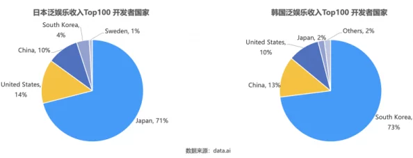 做i爱直播app日本：解析其流行背后的原因、用户体验及市场前景分析