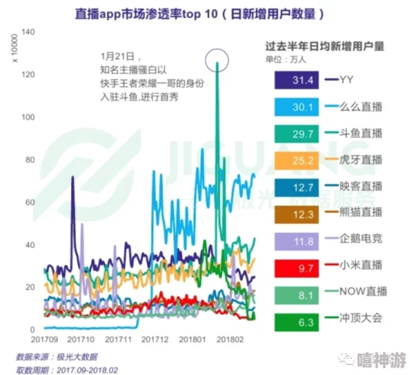 做i爱直播app日本：解析其流行背后的原因、用户体验及市场前景分析