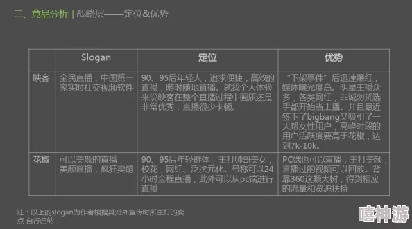 做i爱直播app日本：解析其流行背后的原因、用户体验及市场前景分析