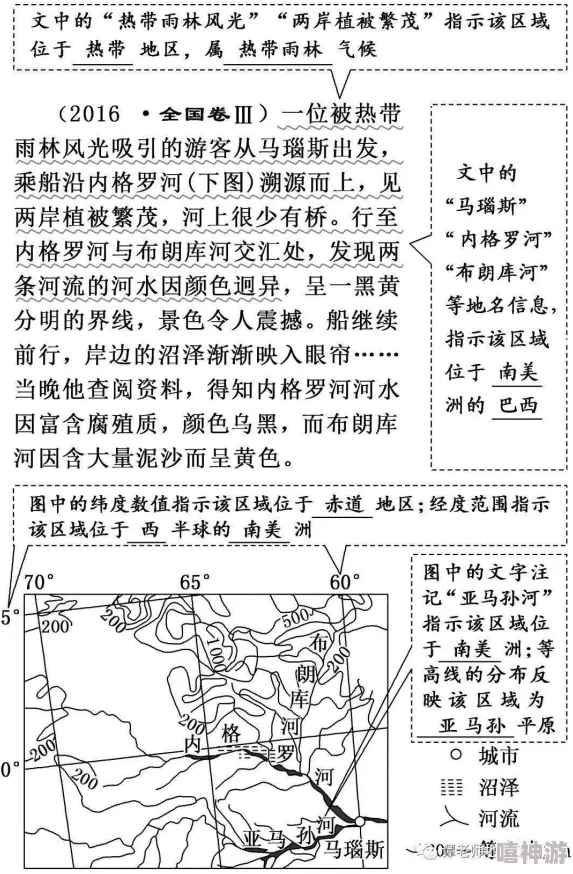 天堂无人区乱码一区二区三区的详细介绍与相关研究文献综述：从地理特征到生态环境的全面分析