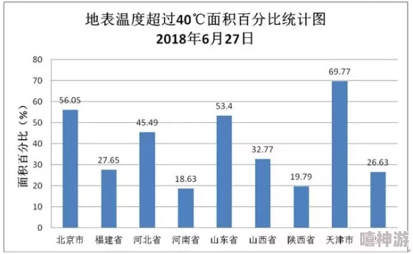 国产特黄：近年来在市场上逐渐崭露头角，推动了影视行业的多元化发展与创新