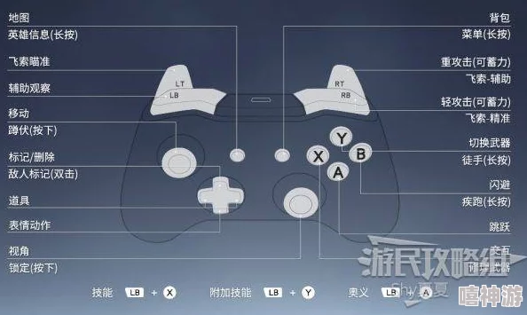 《战神5》手柄操作全解析：最新按键功能与技巧介绍