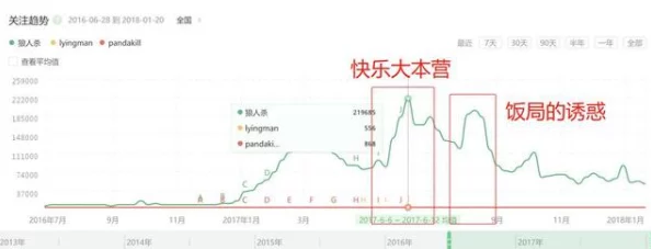 仙踪林老狼corporation 介绍：从创立初期到如今的发展历程与未来展望的全面分析