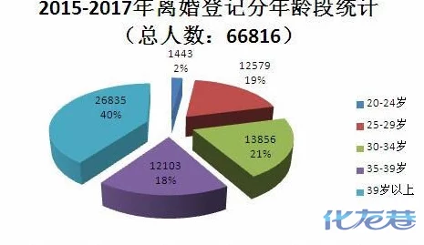 17C一起操：聚焦年轻人社交新趋势，如何在数字时代建立真实连接？