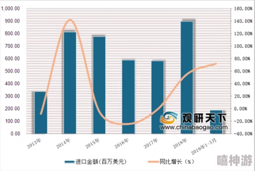 精品国产香蕉伊思人在线：最新动态揭示了行业发展趋势与市场潜力，值得关注的变化引发热议