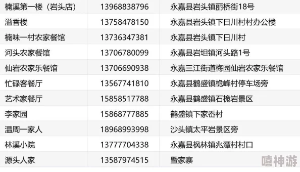 明日之后新年攻略：揭秘红包获取技巧，坐拥千万资产梦想成真秘籍