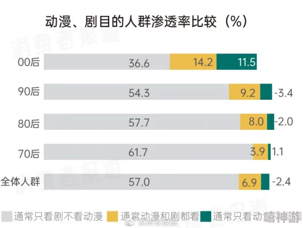 国产精品福利在线观看：最新动态与用户反馈，探讨平台内容更新及其对观众的影响