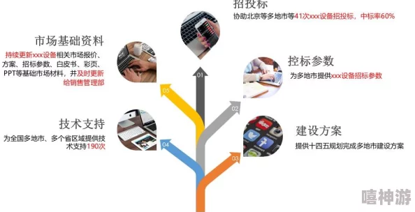 8人轮换和9人轮换哪个舒服：分析两种轮换方式对团队协作、工作效率及员工满意度的影响与比较