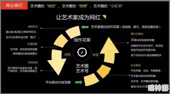 懂色www：全新在线平台上线，颠覆传统艺术欣赏方式，引发全球用户热议！