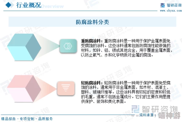 美国a级毛片：最新进展显示该领域在技术创新和市场需求方面持续增长，吸引了更多投资者的关注与参与