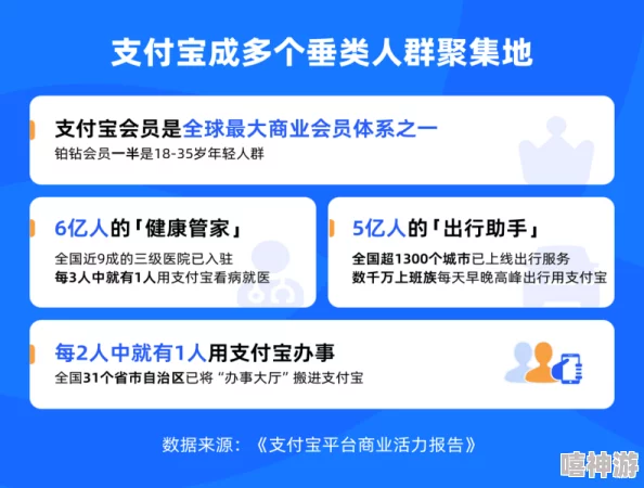 草莓视频性福宝最新进展：平台功能升级，用户体验显著提升，新增多项互动社交功能引发热议