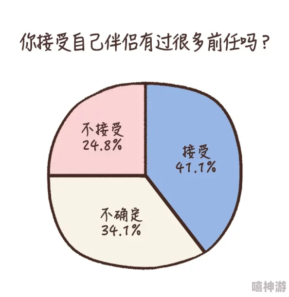 男生女生在一起嗟嗟嗟大全：最新动态揭示年轻人恋爱观的变化与挑战，探讨情感关系中的新趋势